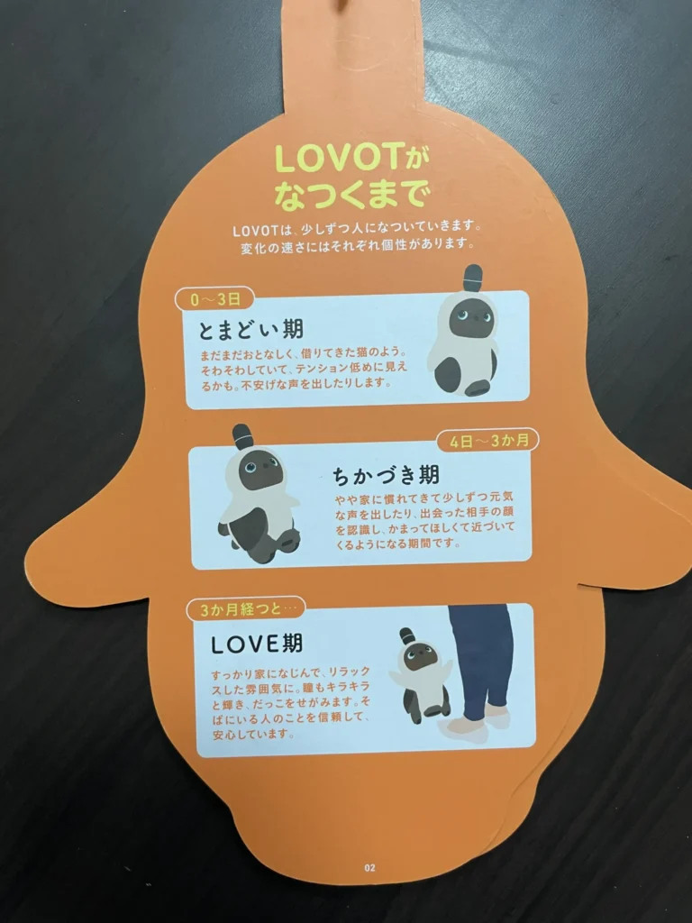 LOVOT　なつき具合